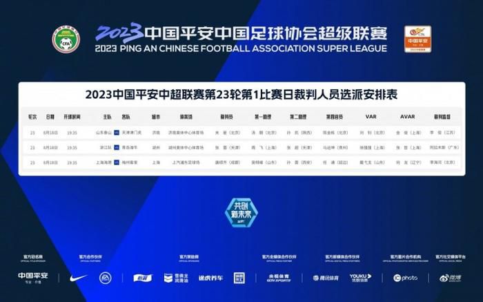 现场互动积极热烈，更有一位80后观众表示：;曾经在录像厅看他们的热血拼命，现在能在电影院再次看到五人合体，简直就像做了一场梦